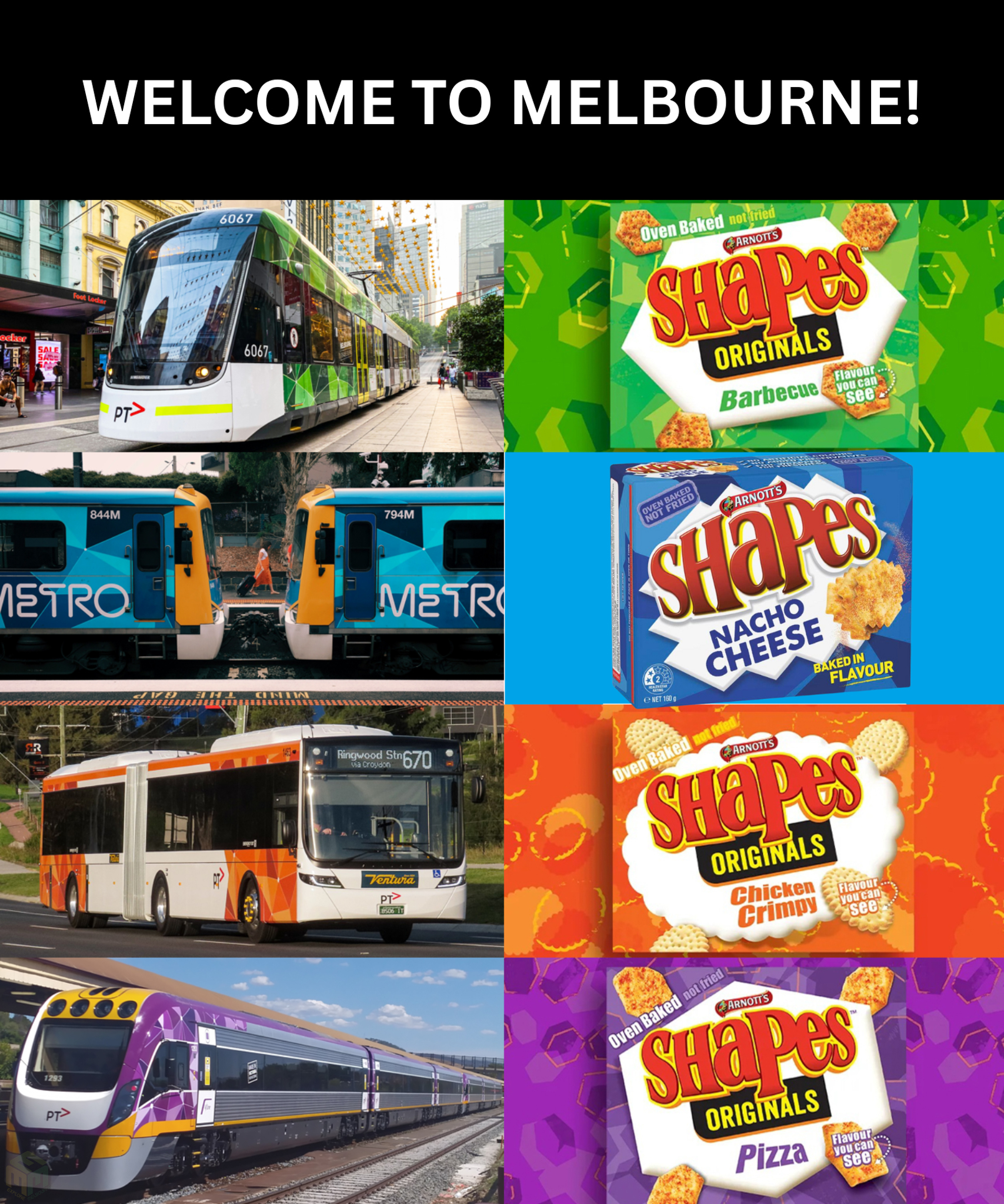 Explore - Welcome to Melbourne - your choice of public transport comes ...