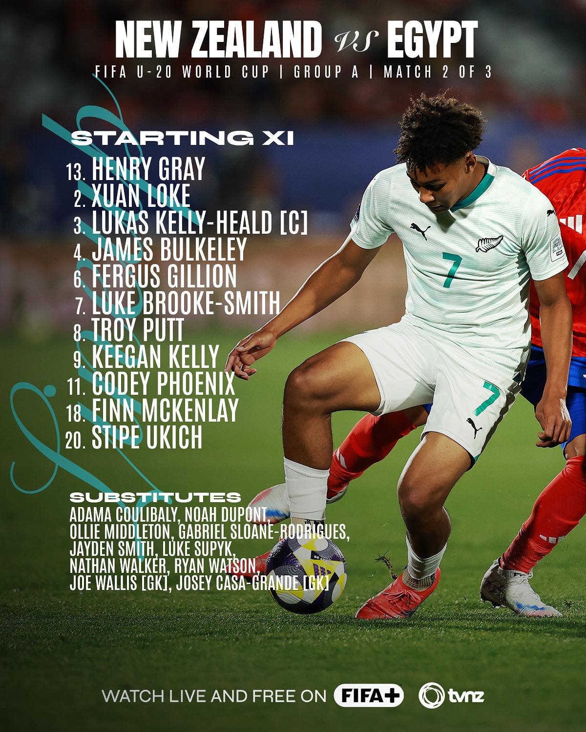New - An unchanged starting XI for game 2️⃣ of the U-20 FIFA World Cup ...