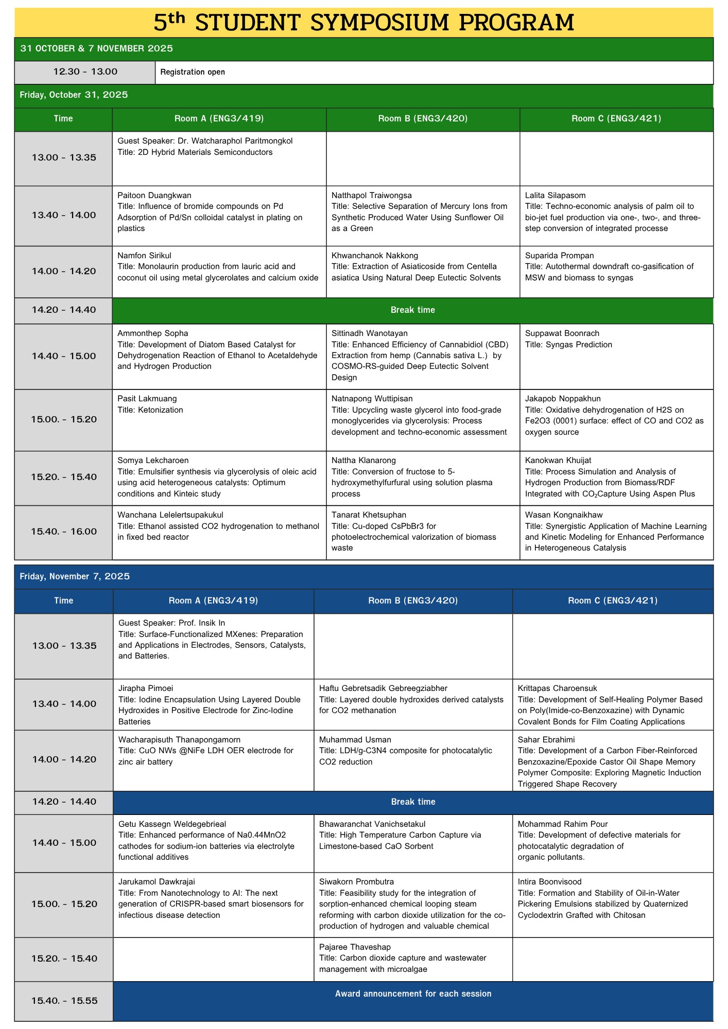 📣 Join the 5th Student Symposium! 📣 The Department of Chemical ...