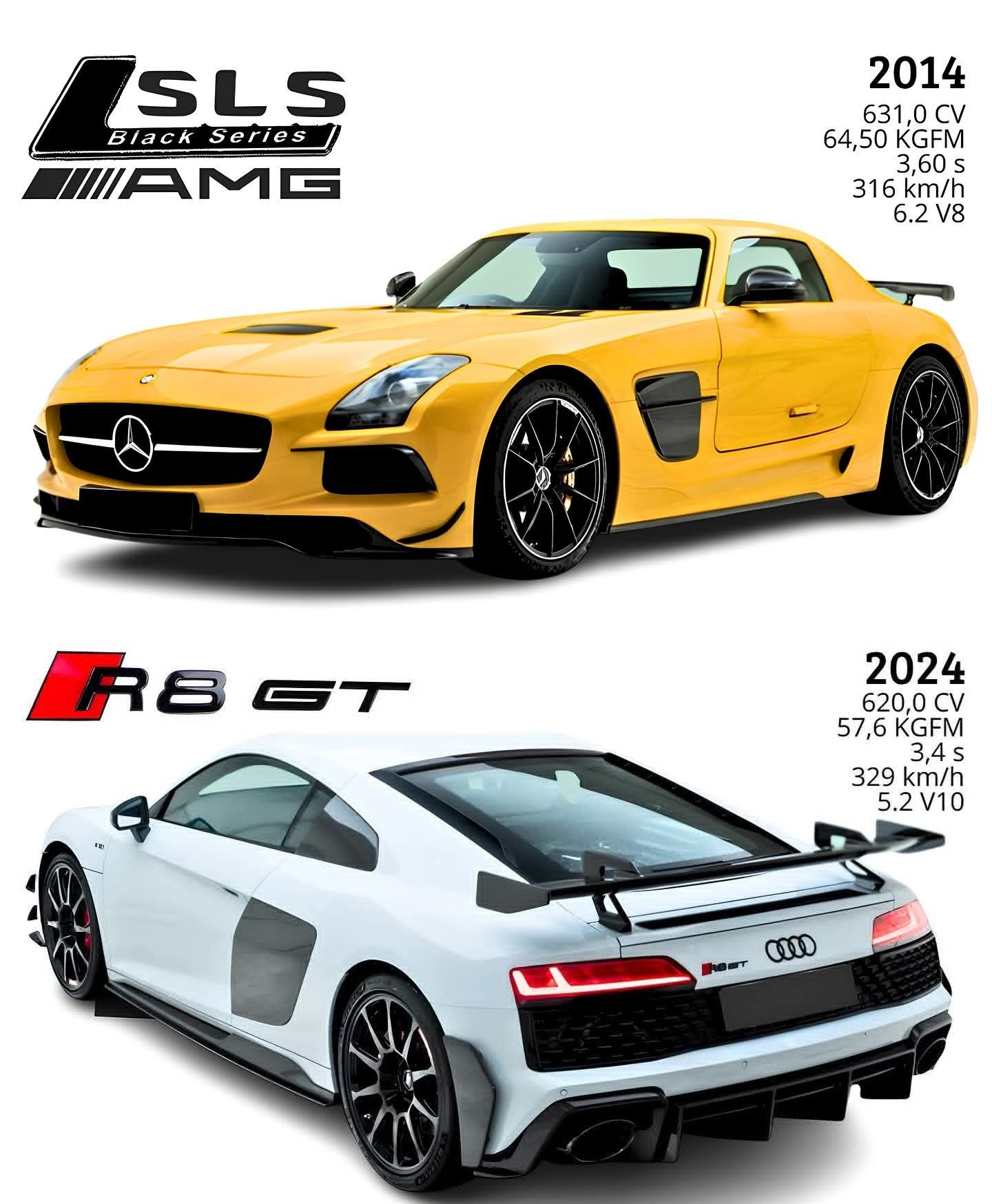 Autonedream - Mercedes Benz Sls Black serie Amg 💛 Audi R8 Gt 🤍 🏁🇩🇪 ...