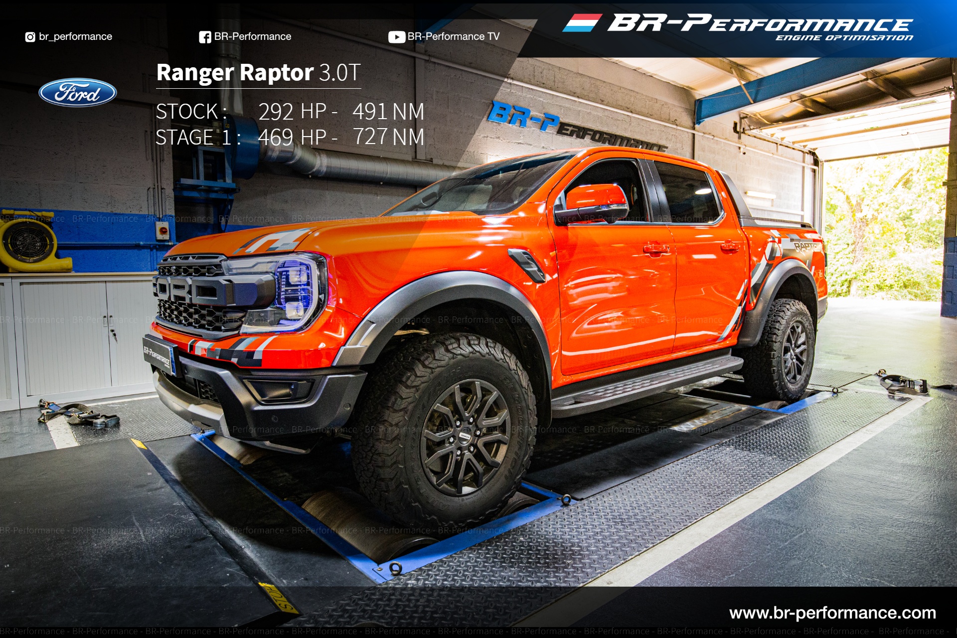 BR - Optimisation Moteur Ford Ranger Raptor 3.0T 292 HP @ 469 HP (stage ...