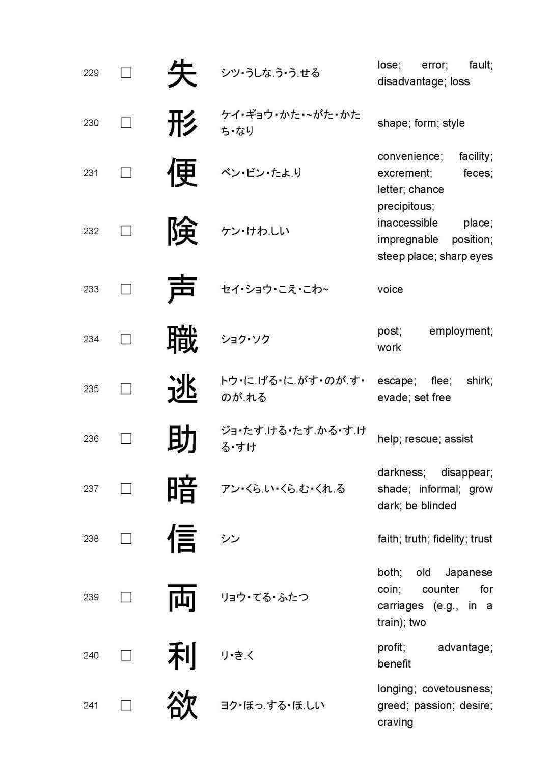 Learn Japanese - Learn Japanese added a new photo.