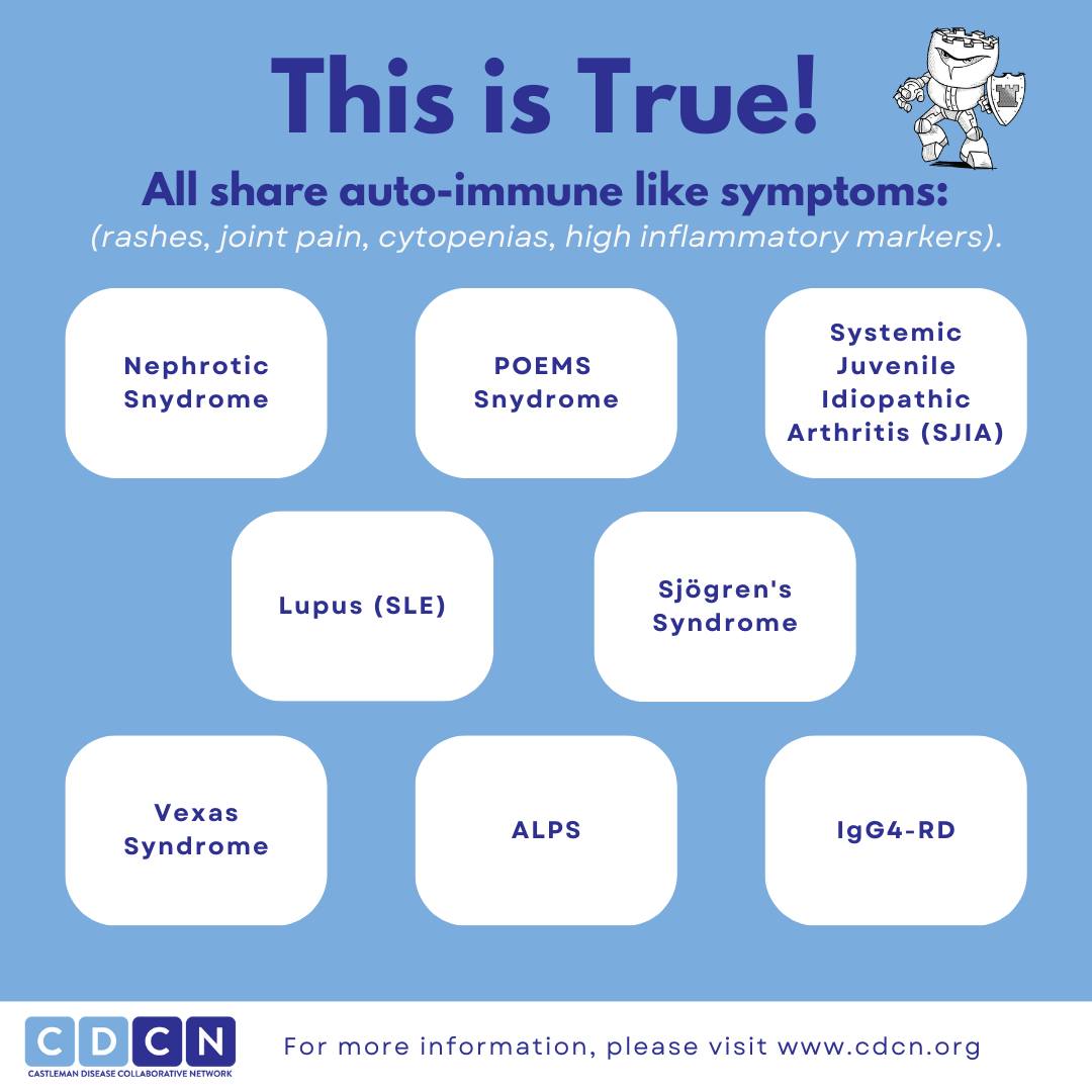 Castleman Disease Collaborative Network | Philadelphia PA