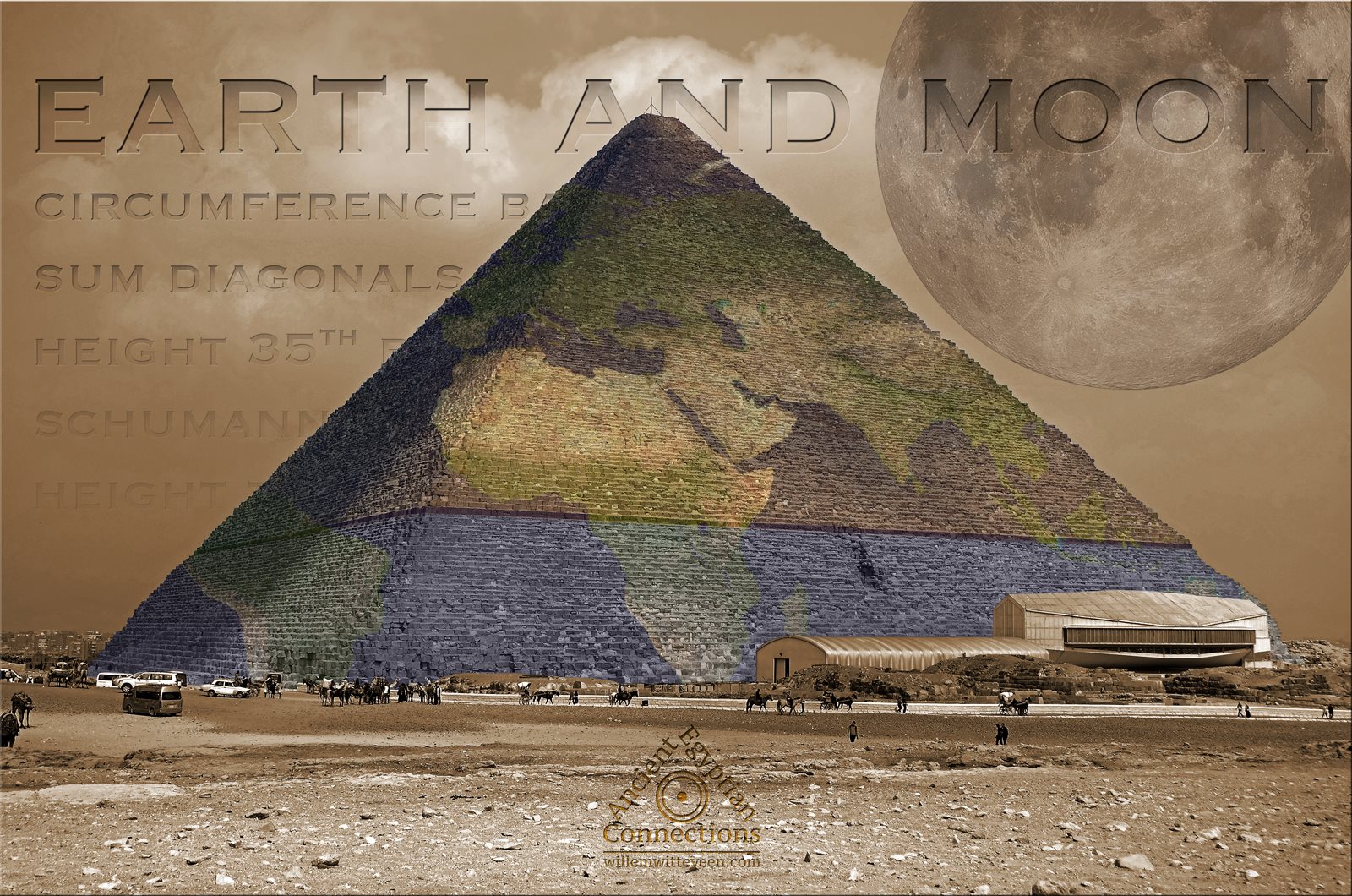 The 8 sides of the Great Pyramid only be recognized in cosmic