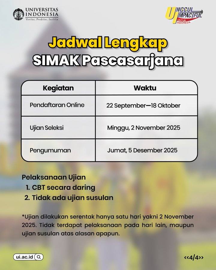 SIMAK-UI | Depok