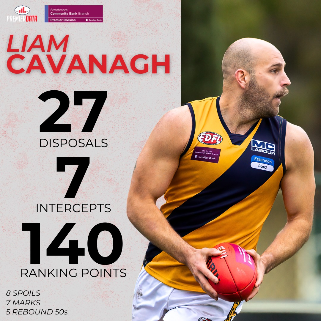 Essendon District... - Essendon District Football League