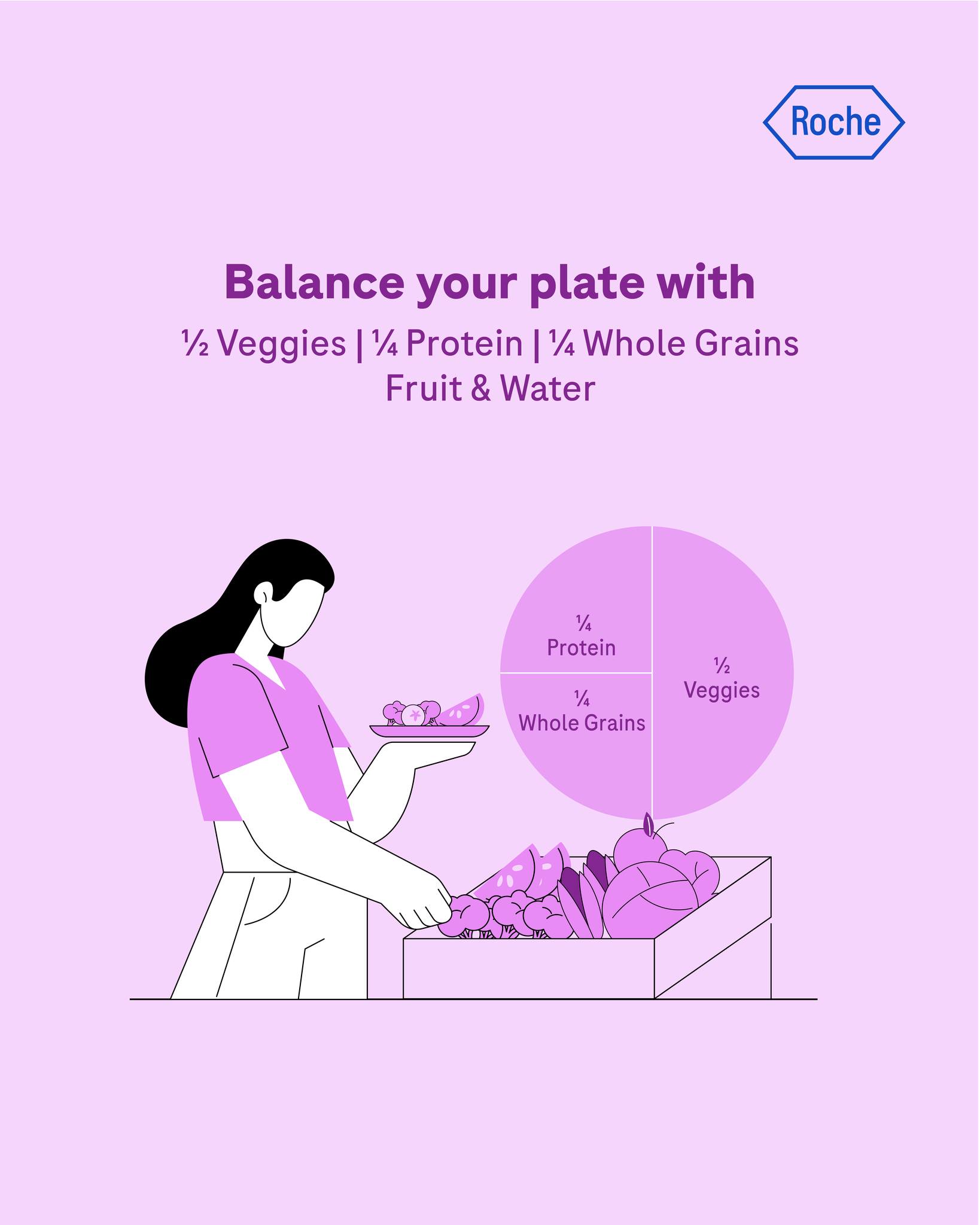 This World Food Day, remember:... - Roche Diabetes Care ME | Facebook