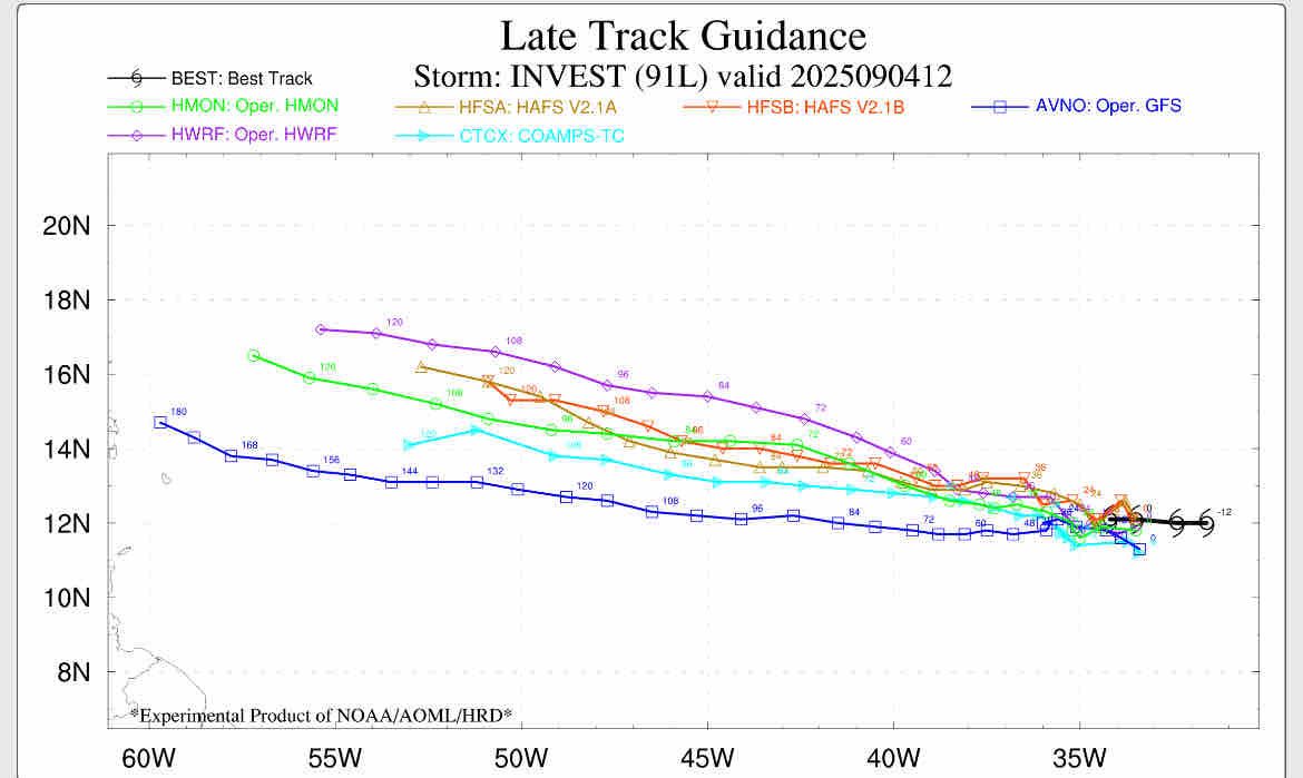 Expert Hurricane Tracking... - Expert Hurricane Tracking