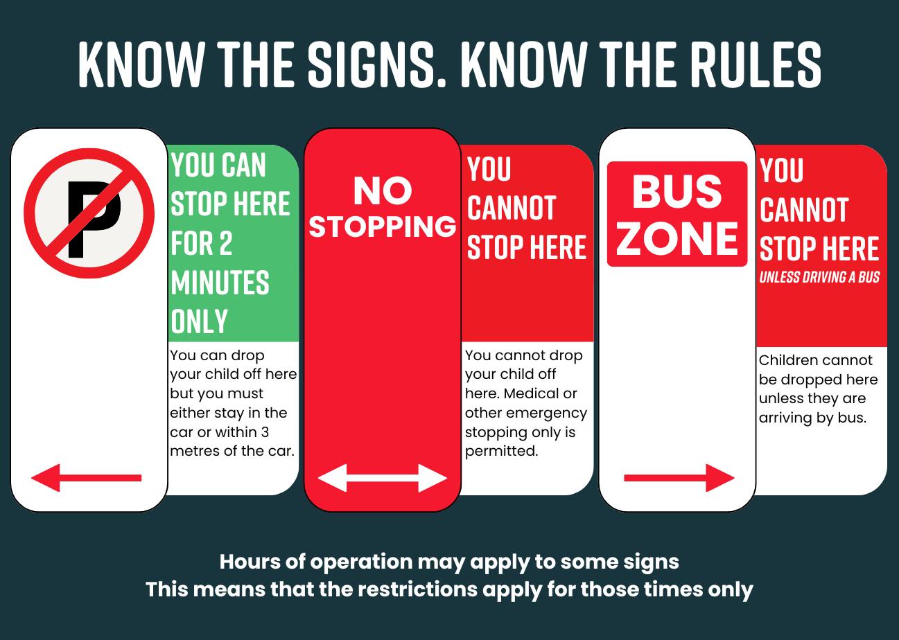 MidCoast - 🚸 Reminder: Take note of school zones and drop-off areas ...