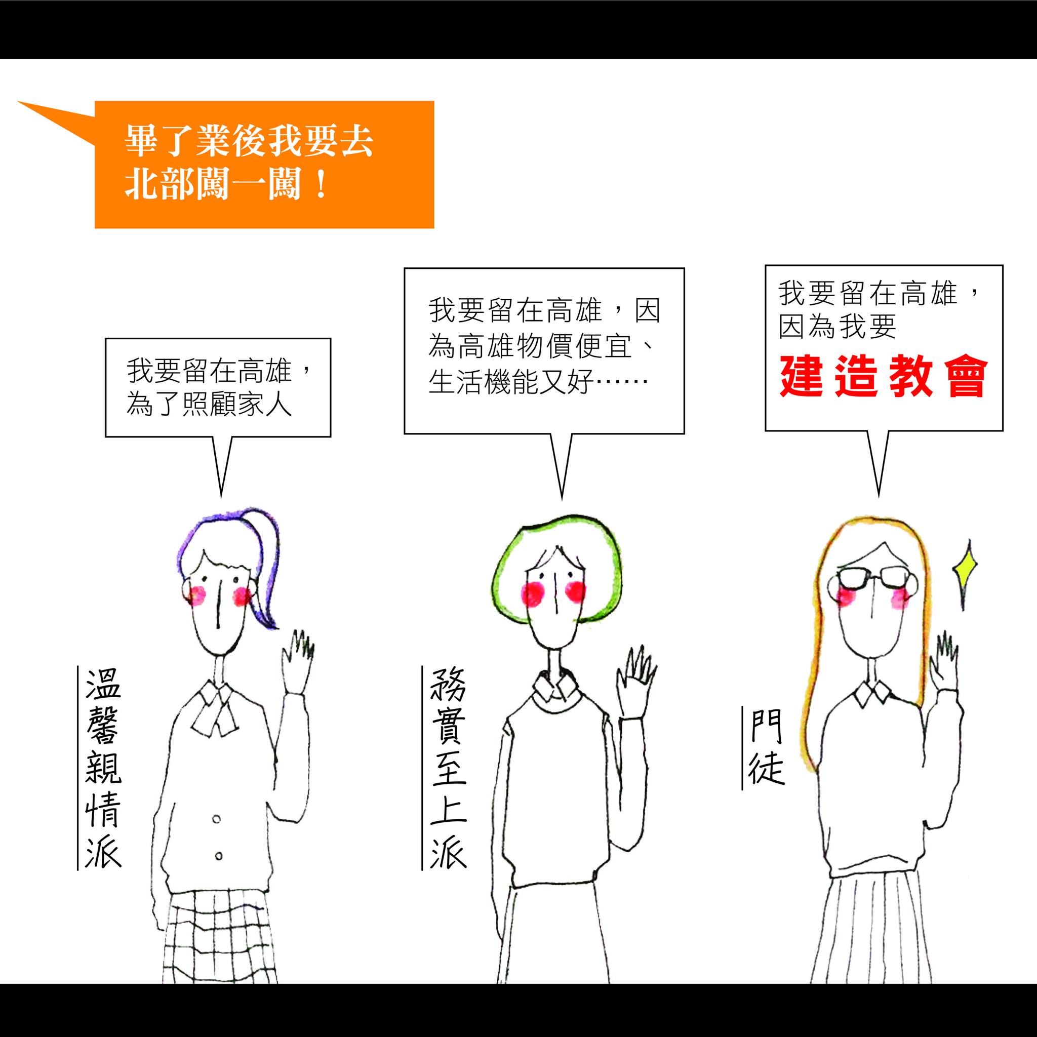 陳思恩 Victor Chen - 2007年退伍時，做出了人生重要的決定，留在高雄建立教會，因為我相信復興會在高雄發... | Facebook