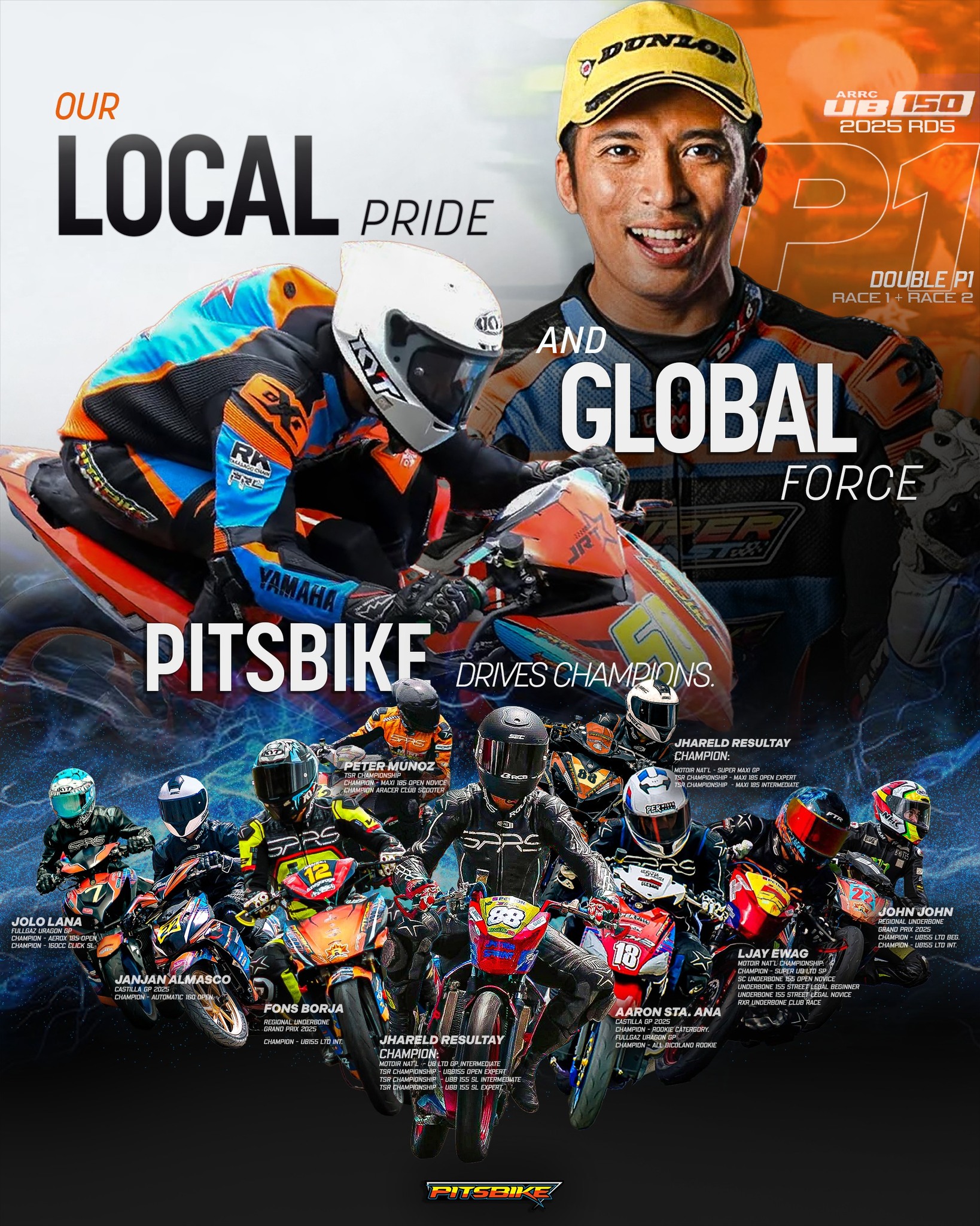 PITSBIKE - Action speaks louder than words?,..nah! Result speaks louder ...