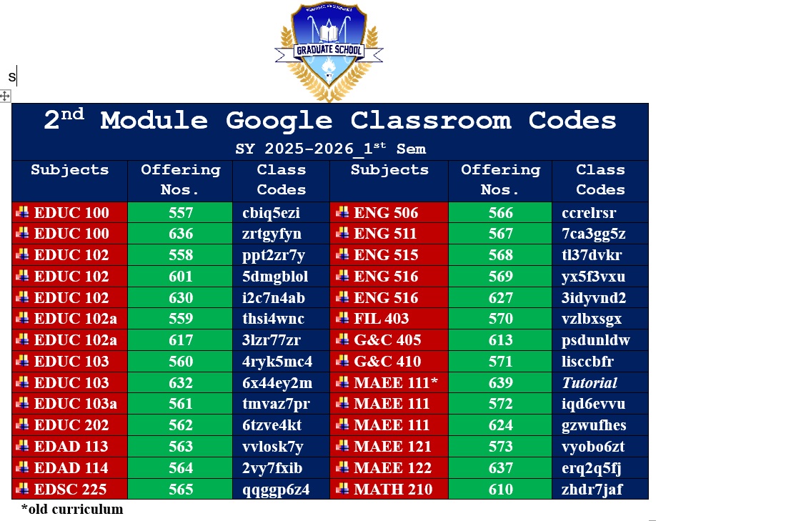 ACN - 2nd Module Class Codes Session opens on Sept 27, 2025 | Facebook