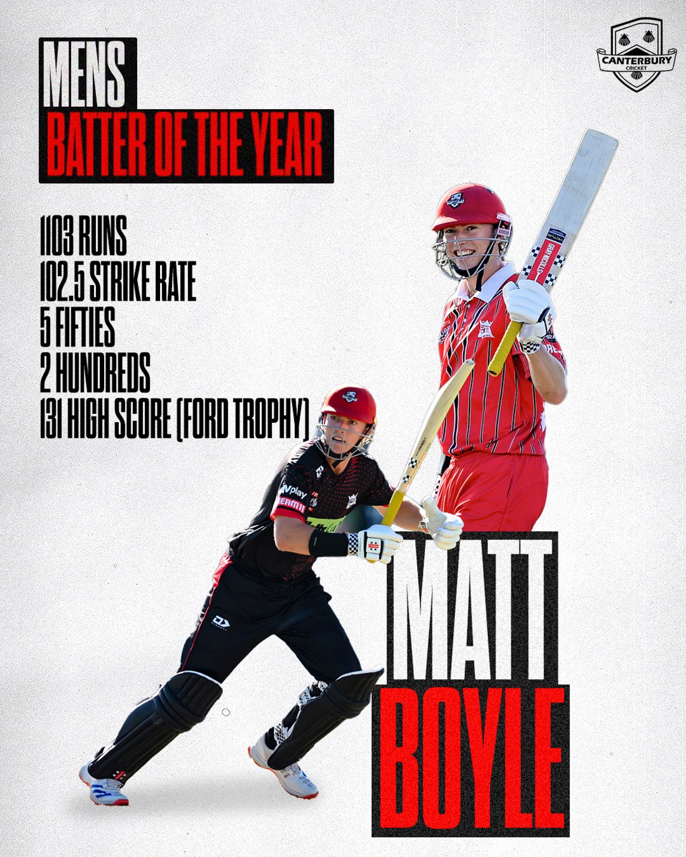 Canterbury - Congratulations to this year’s Men’s Batter of the Year ...