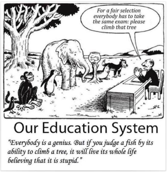 Power Traits for Life / LearningSuccess Institute | Ventura CA