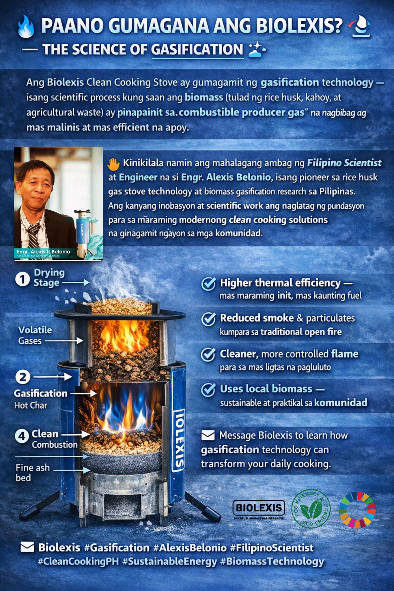 Biolexis - 🔥 HOW DOES BIOLEXIS WORK? 🔬🔥 The Biolexis Clean Cooking ...