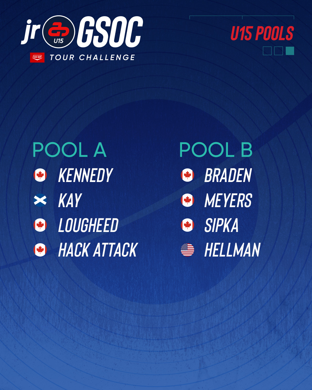 The pools are set for the... - Grand Slam of Curling | Facebook