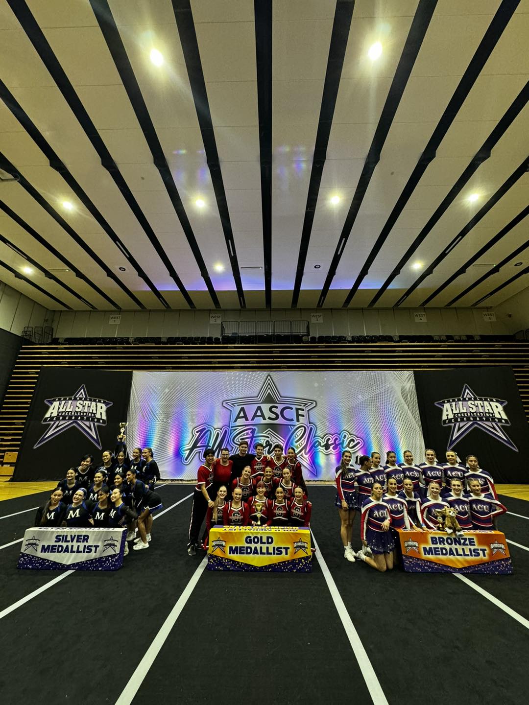 Australian All Star Cheerleading Federation (AASCF) | Wantirna South VIC