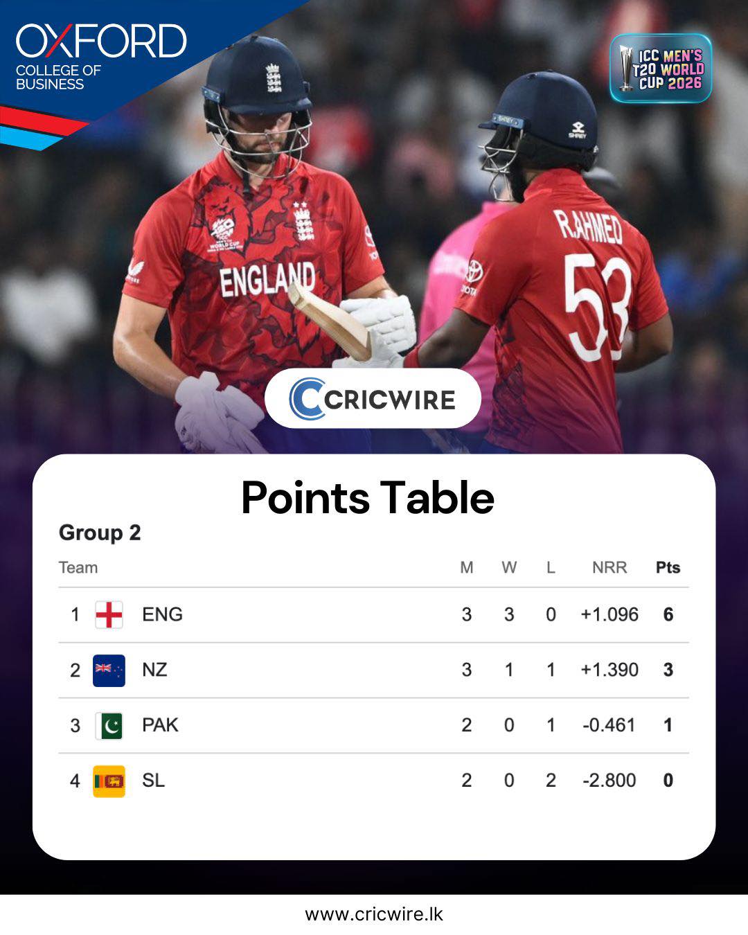 sl vs pakistan
