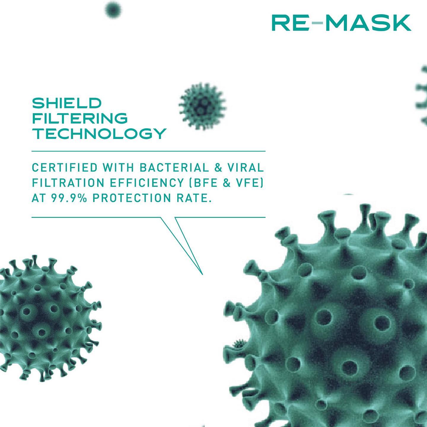Re-Mask