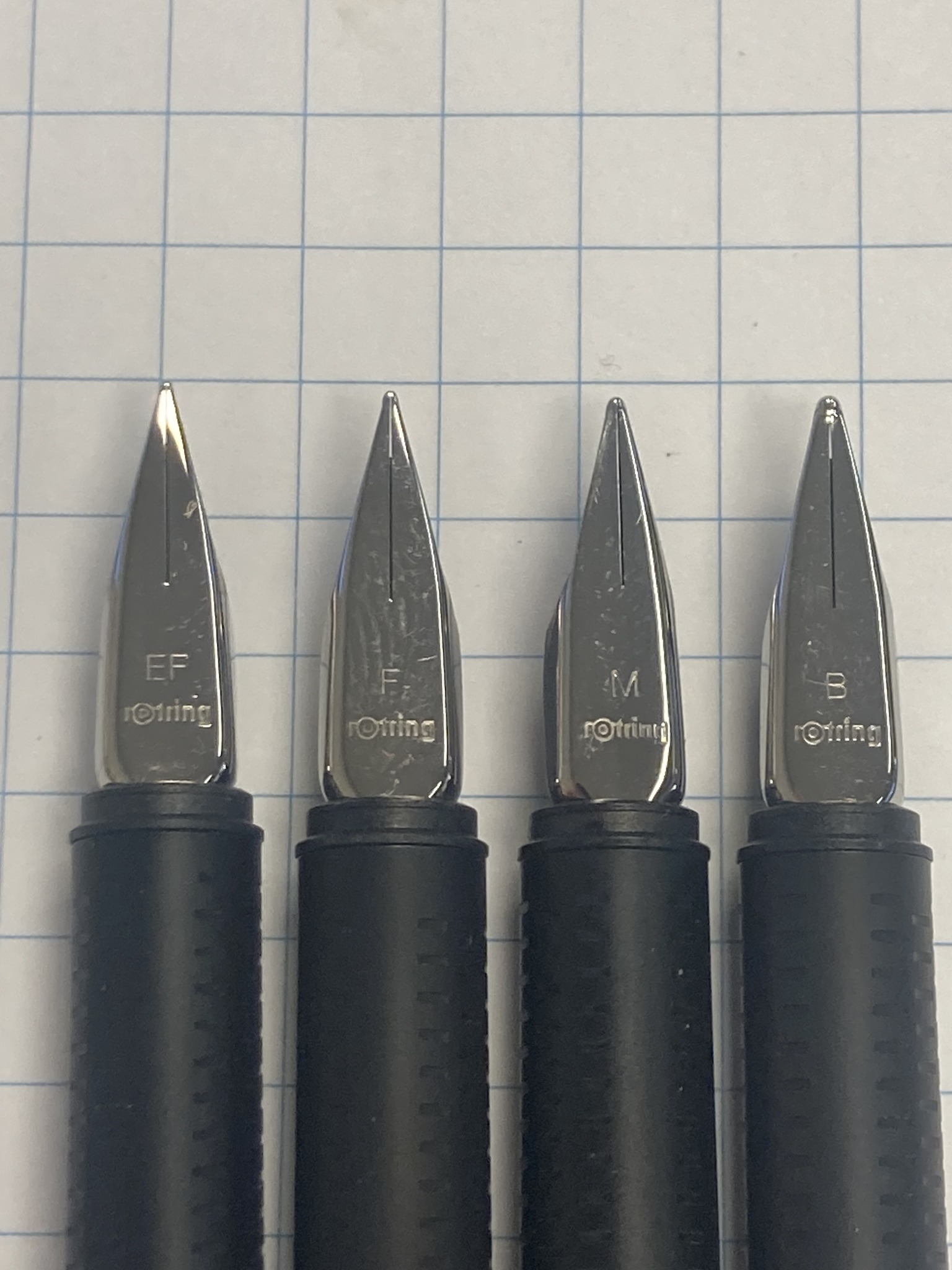 rotring 700 fountain pen features