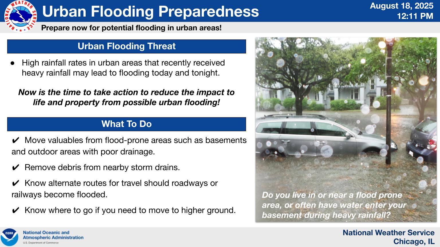 Village - Heavy rainfall occurring in urban areas may lead to flooding ...