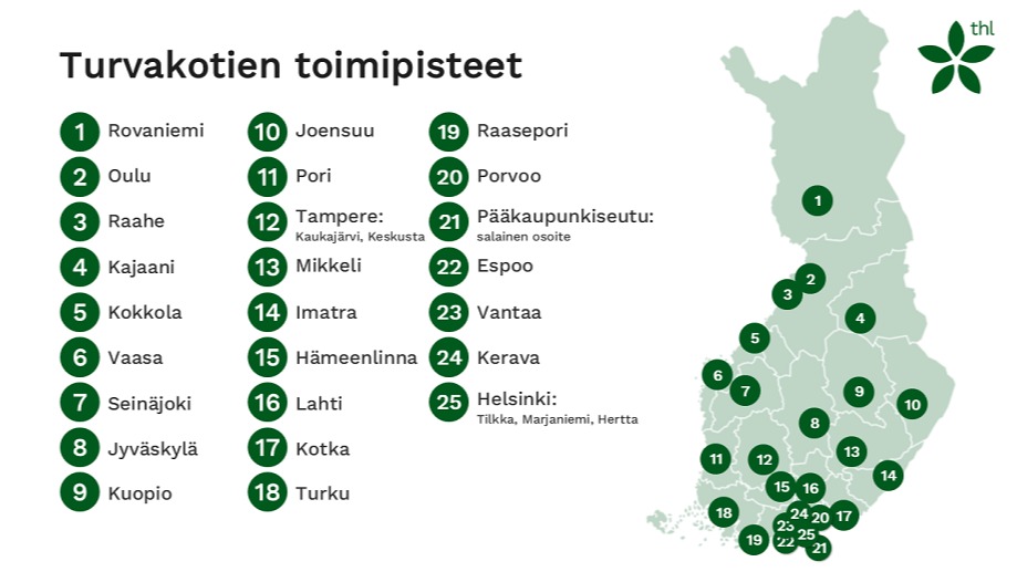 Turvakoti Villa Jensen | Kotka