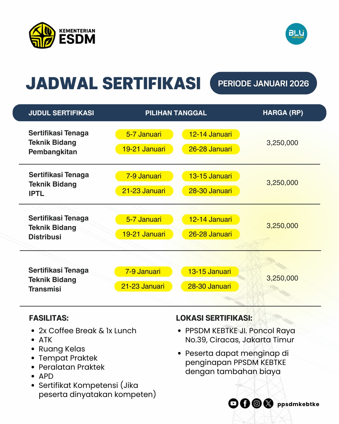 PPSDM Kebtke KESDM added a new photo. - PPSDM Kebtke KESDM