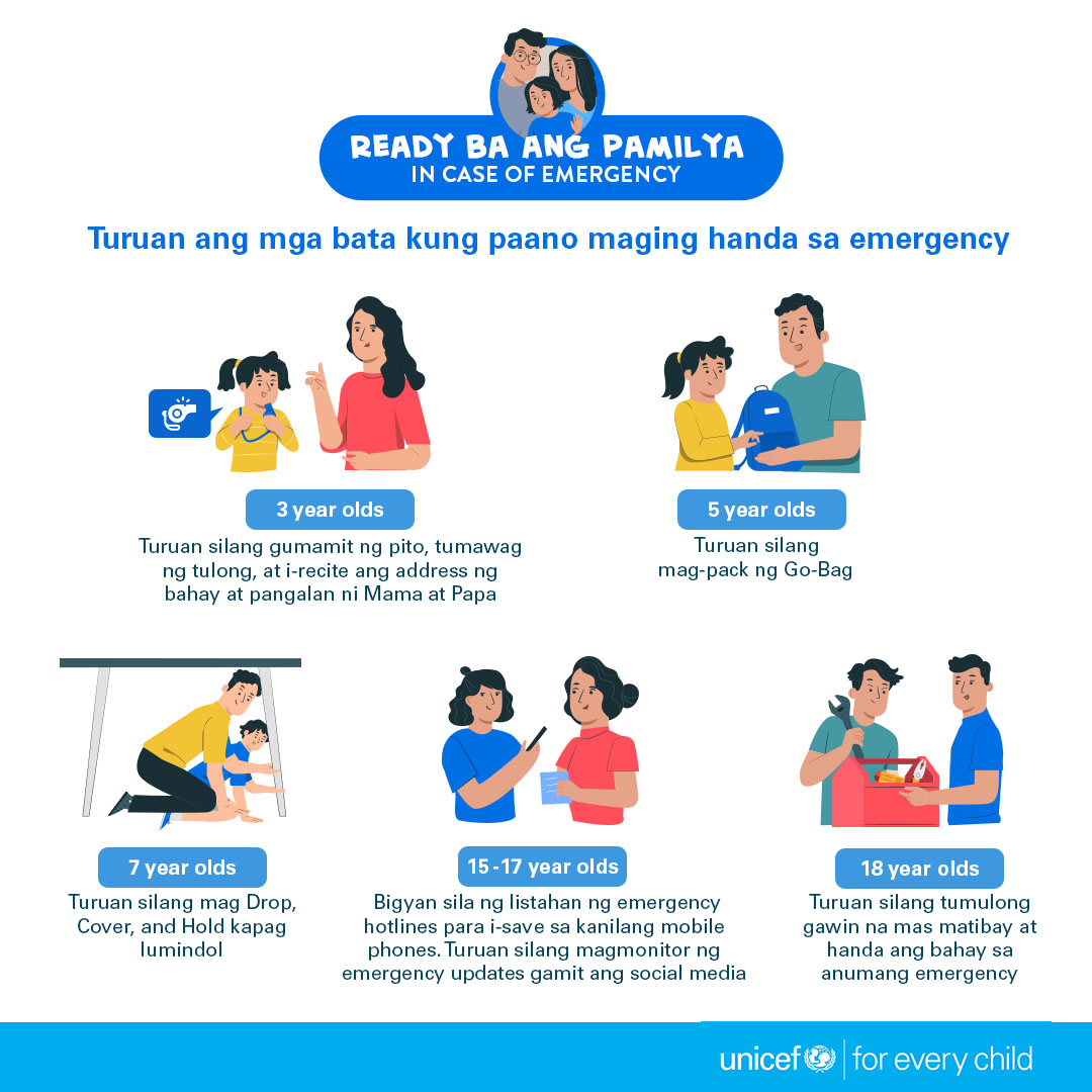 🚨 Maging alerto at magplano para alam... - UNICEF Philippines | Facebook
