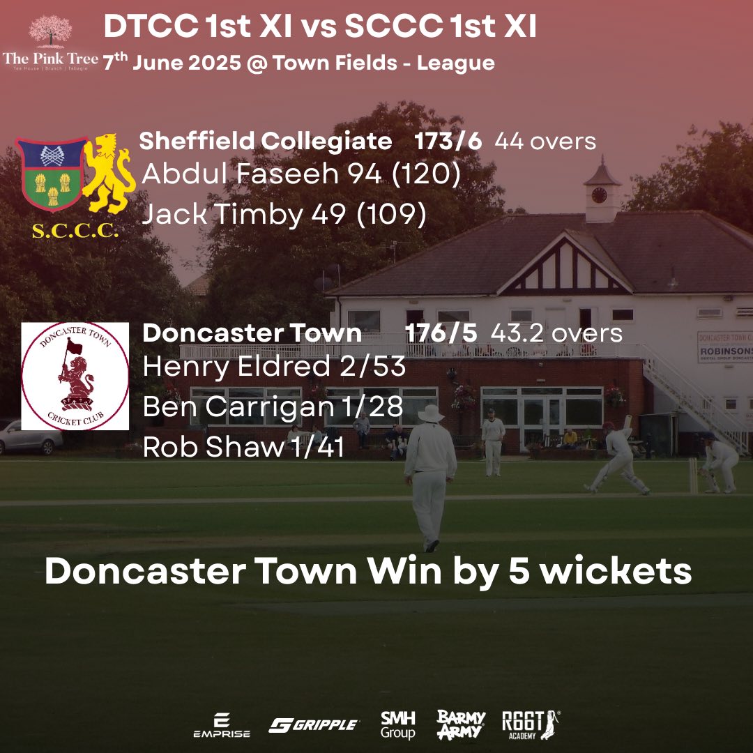 Sheffield Collegiate CC