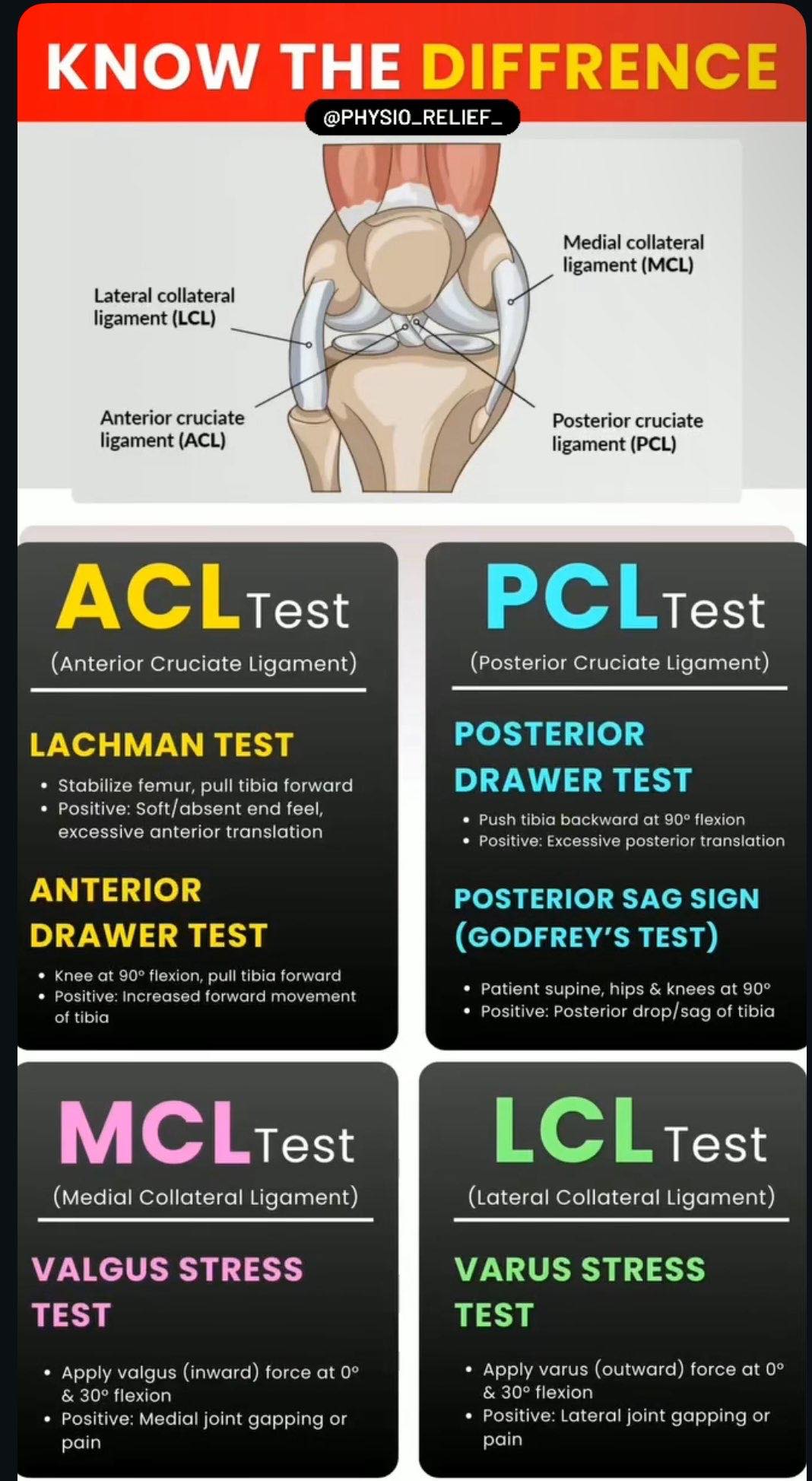 MedPic - MedPic added a new photo.