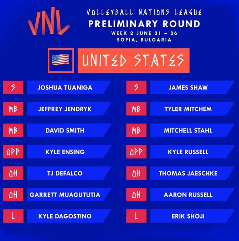 😍🤩 The roster of 🇺🇸 USA for Week 2... - Volleyball Explained
