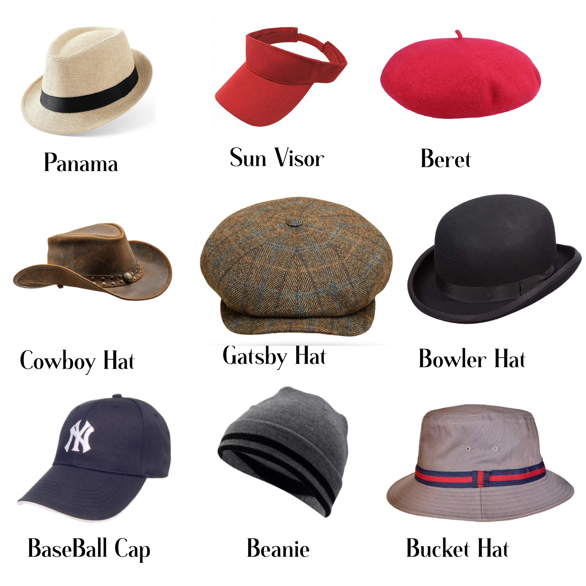 The Atlas - Basic Knowledge of Hats 🎩👒🧢 Hats are more than just fashion ...