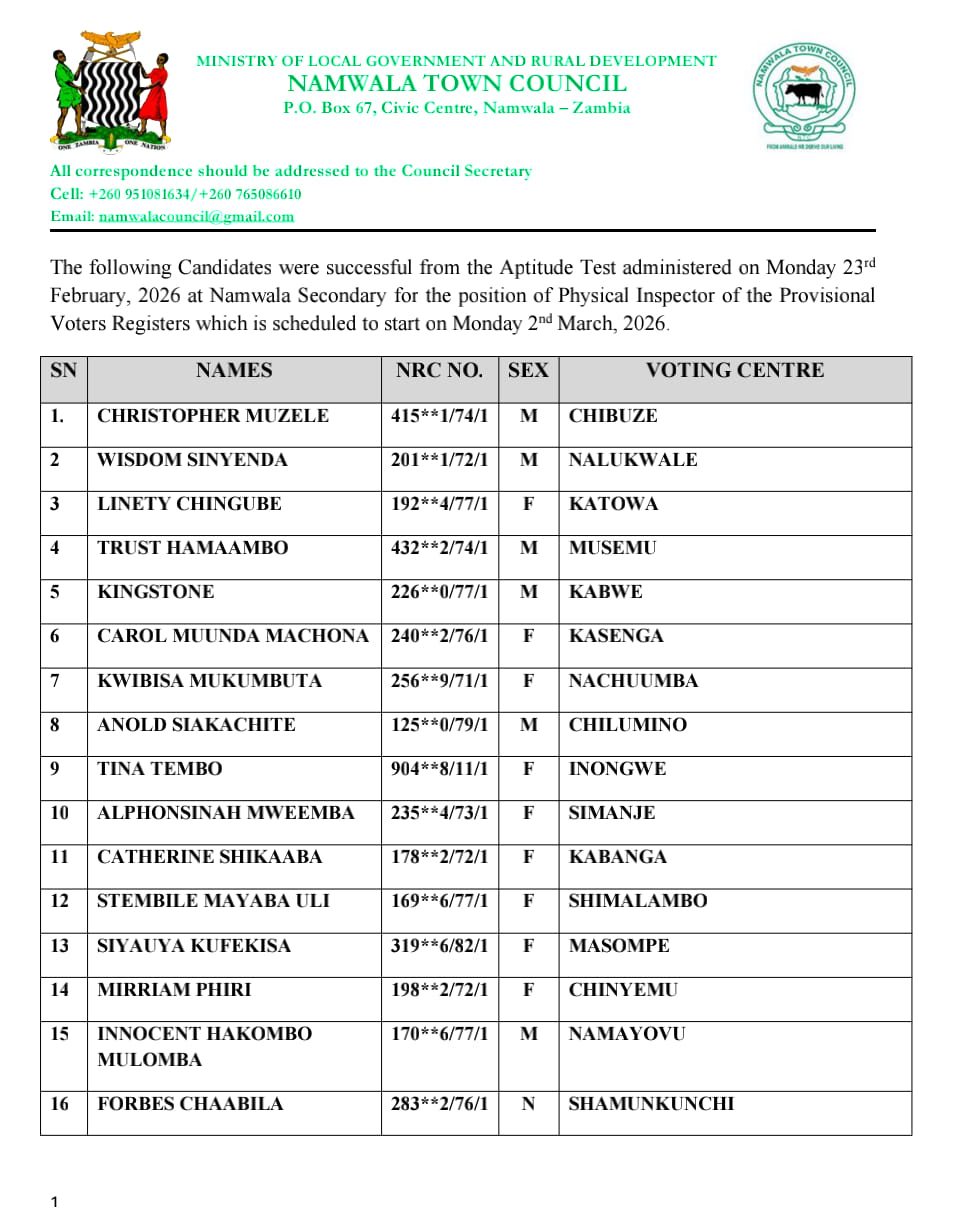 📢 ECZ ANNOUNCEMENT – Successful... - Namwala Town Council | Facebook