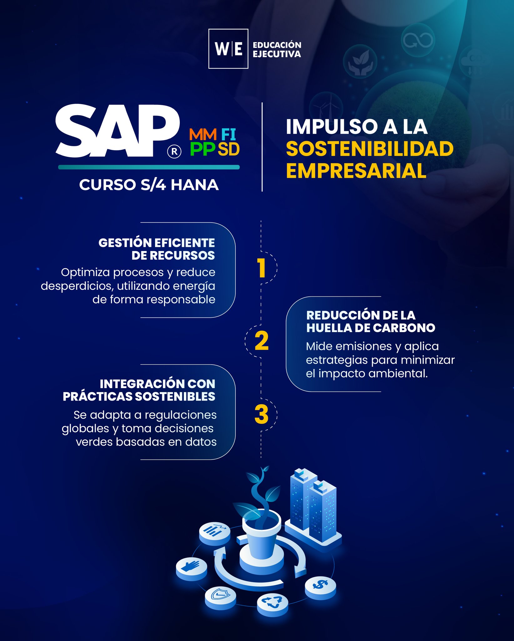 Cursos de SAP | 🔥55% Dcto.🔥 | Facebook