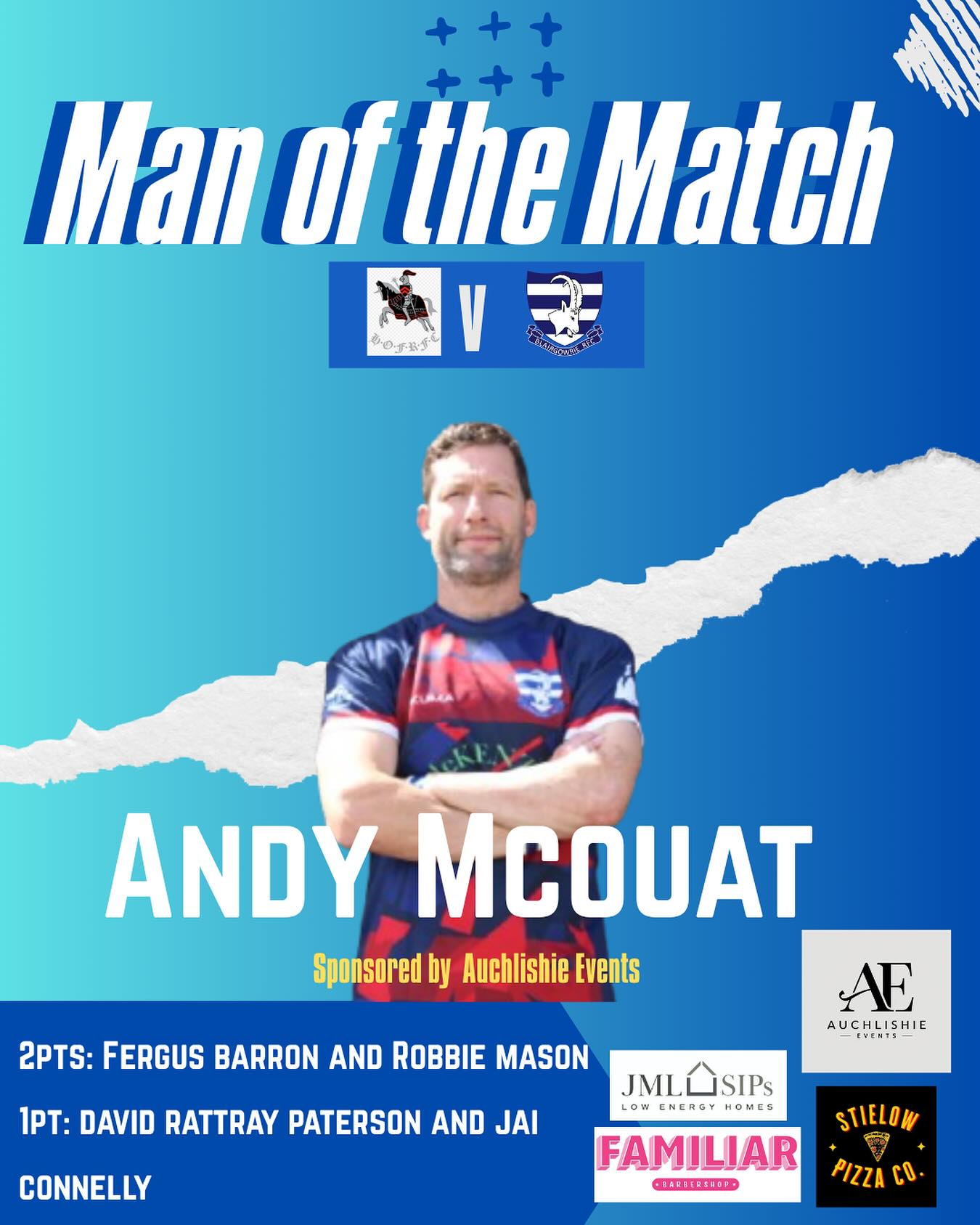 Blairgowrie RFC - Man of the Match 💙 A performance that... | Facebook