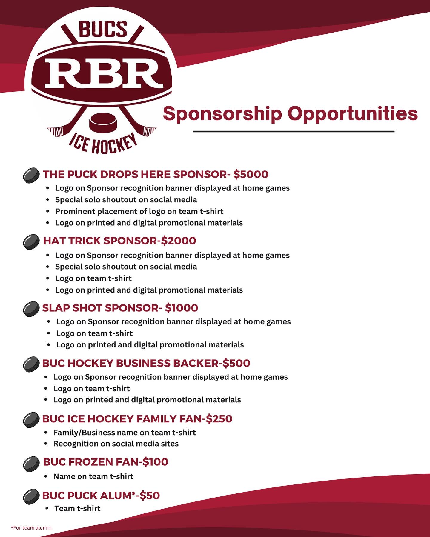 RBR Ice Hockey - DID YOU KNOW? The Red Bank Regional Ice...
