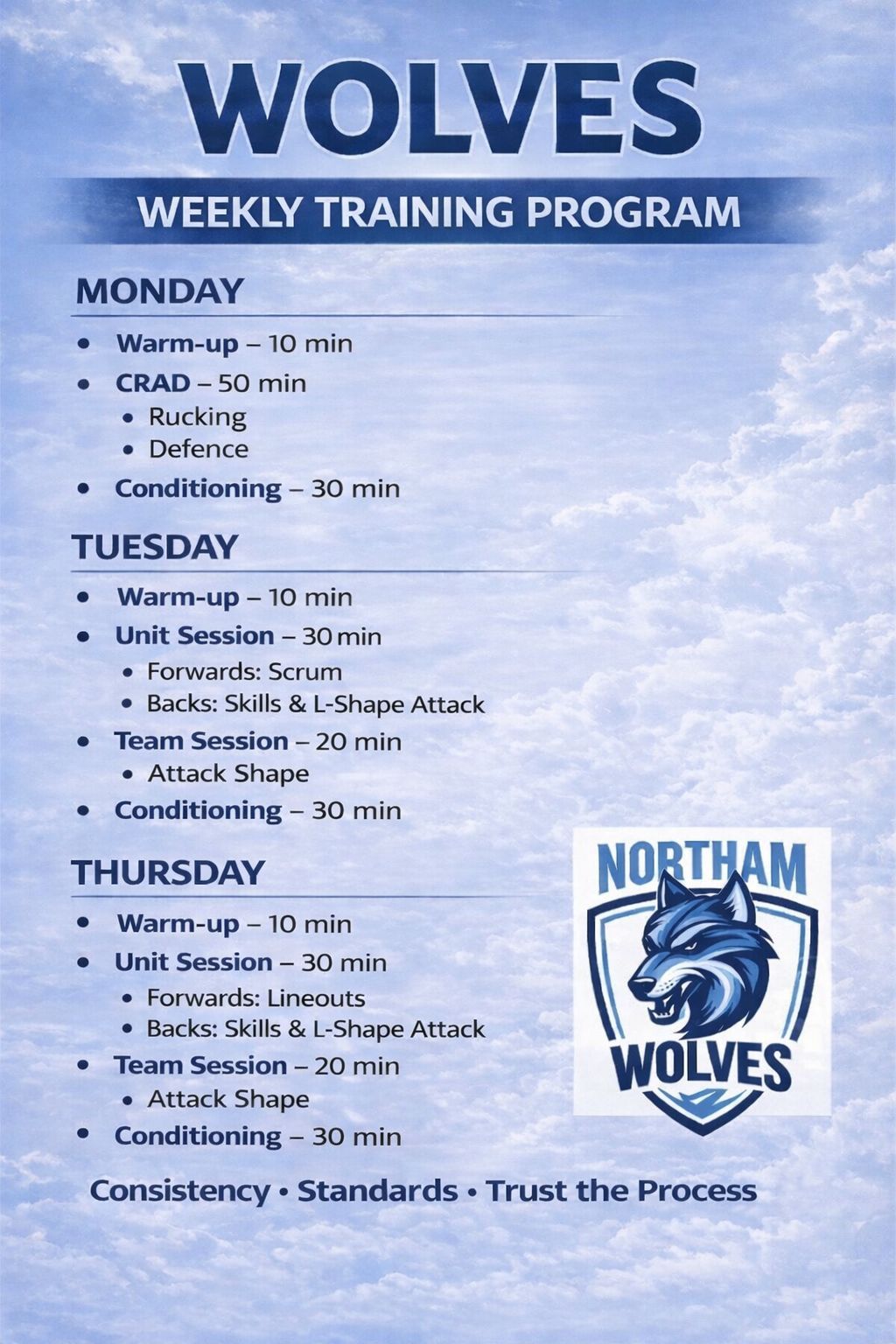 🐺 THE HUNT CONTINUES | WEEKLY... - Northam Wolves Rugby Club | Facebook