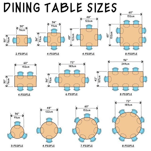 Civil - Dining Table sizes #construction #engineering #civilengineering ...