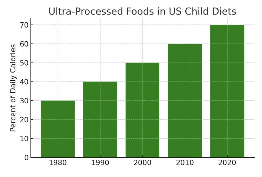 glp-1 pediatric obesity Doctors caution against weight-loss drugs in younger children Pediatric Obesity: Should We Prescribe