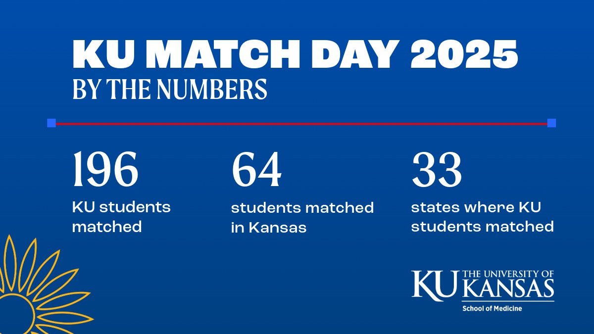 University of Kansas School of Medicine | Kansas City KS