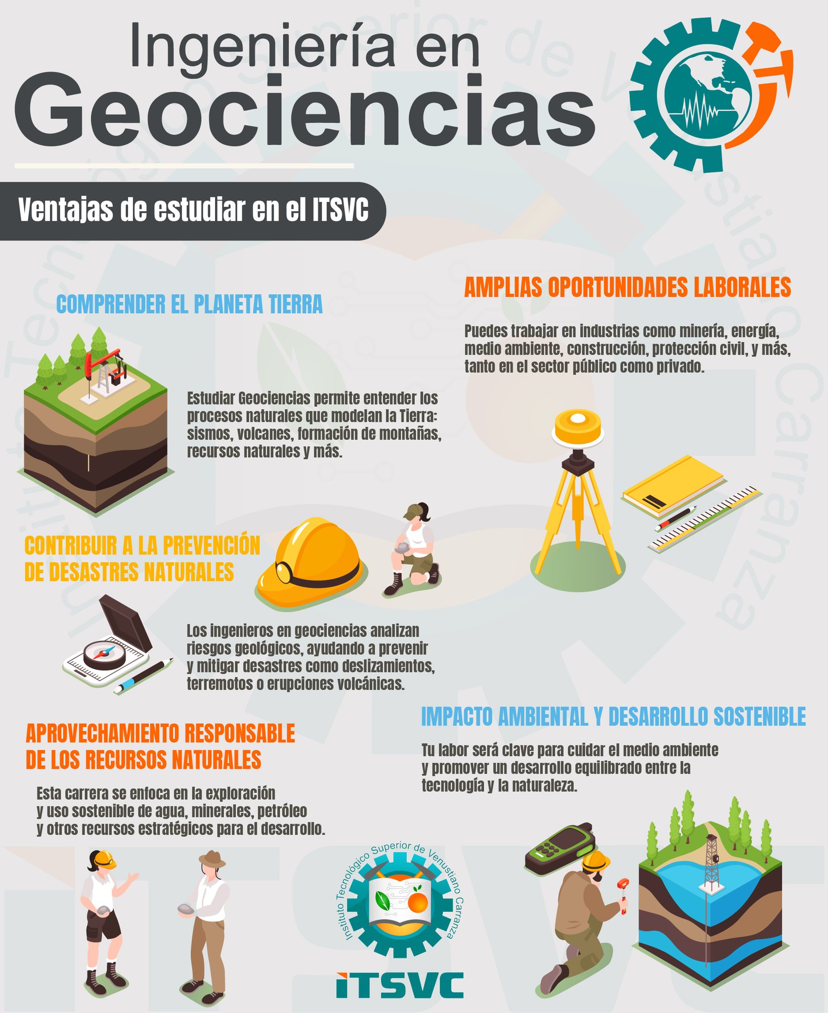 TECNM - 🌋🌍 ¿Te interesa entender cómo funciona nuestro planeta y ...