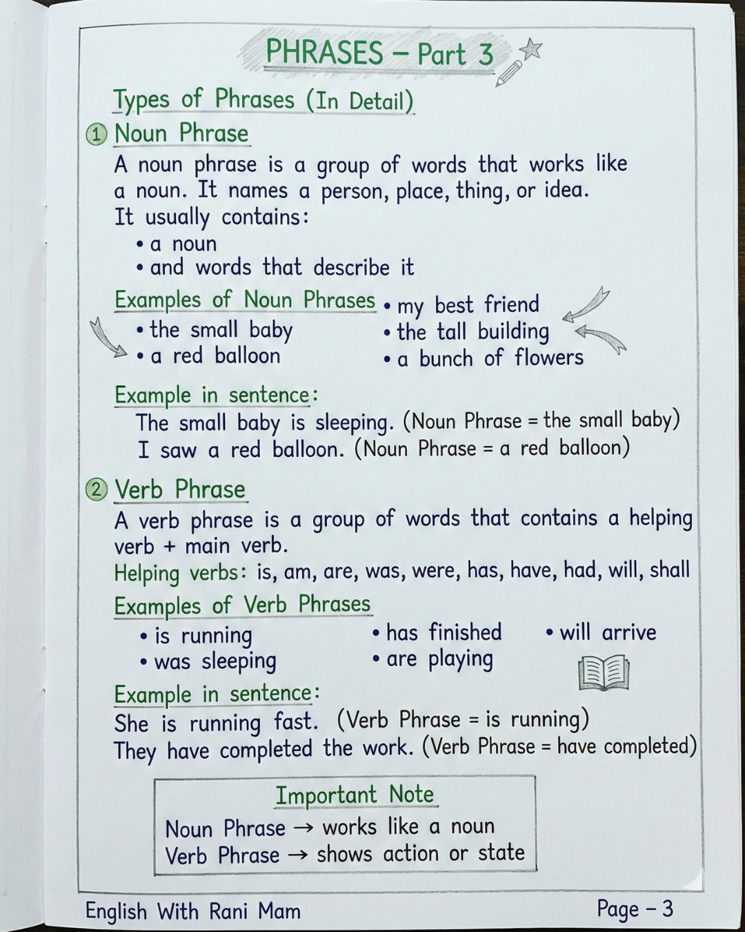 Grammar | English With Rani Ma'am... - English With RANI MAM | Facebook
