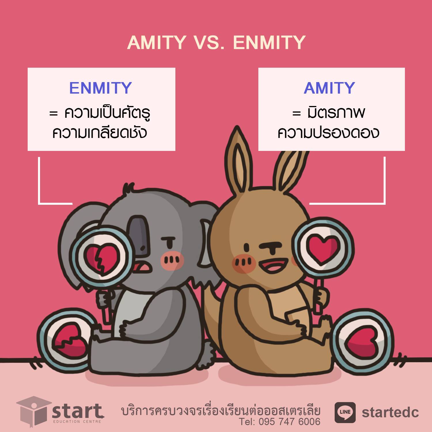 amity กับ enmity คำคู่นี้เขียนคล้ายๆ กันและเป็นคำนามทั้งคู่ แต่ความหมาย ...