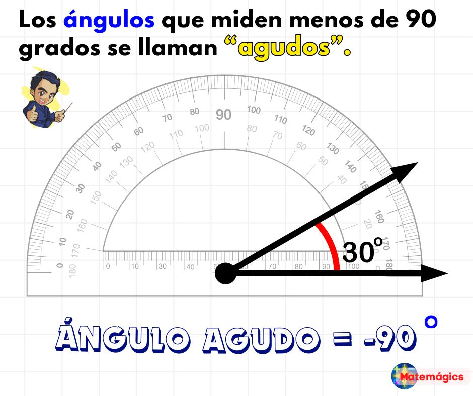 Matemágics - Matemágics added a new photo.