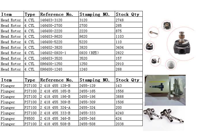 Dieselinjection - Head Rotor Zexel , Rotor Head, ve...