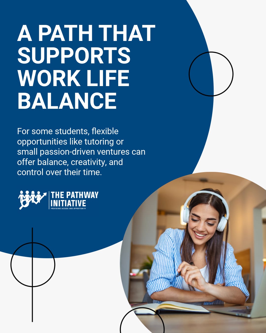 The Pathway Initiative Inc | Boston MA