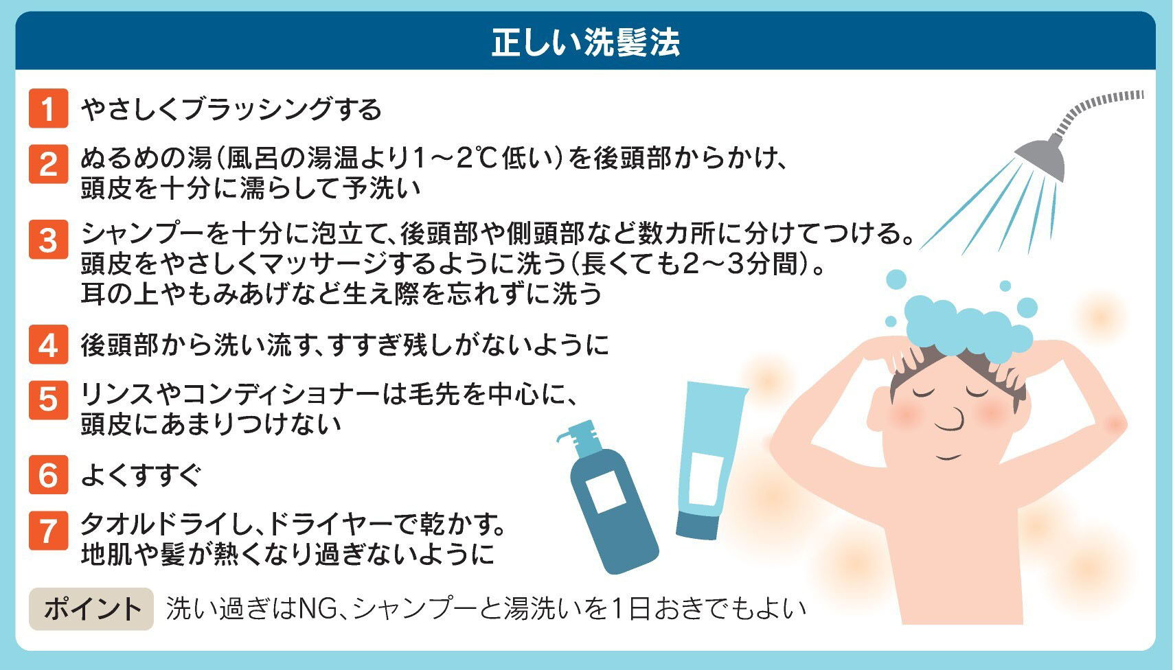 頭 の 洗い 方 臭い