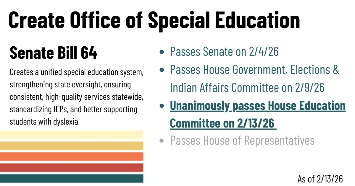 📢 Latest Update!... - New Mexico Public Education Department | Facebook