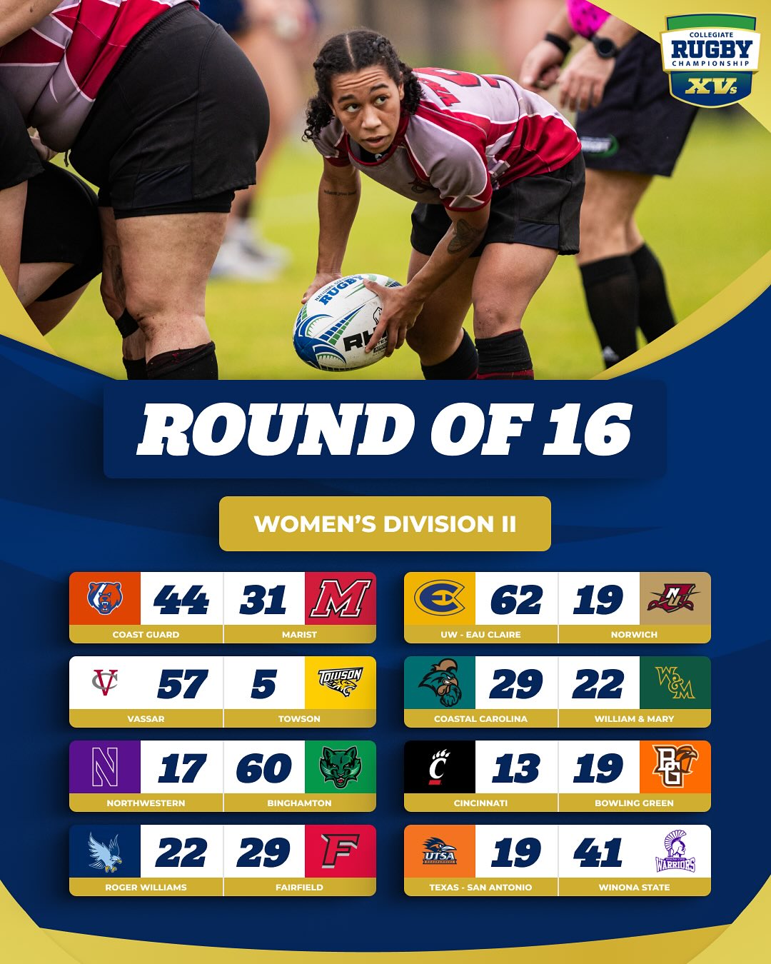 National Collegiate Rugby... - National Collegiate Rugby