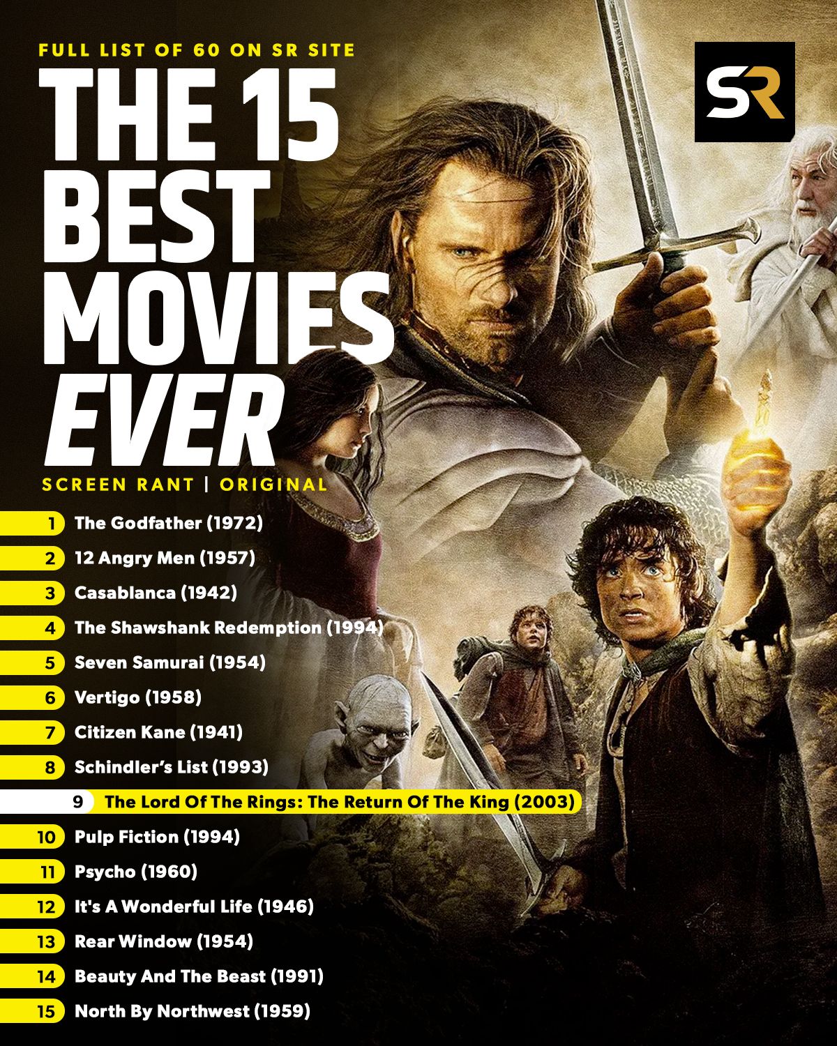 Screen Rant - Screen Rant breaks down the 60 best movies... | Facebook